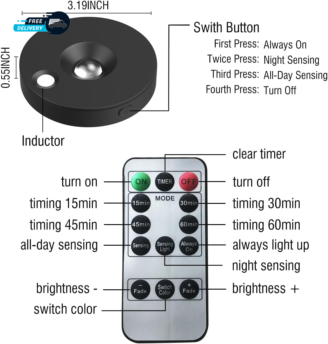 3Pack LED Picture Lights for Wall Rechargeable Battery Picture Frame Light